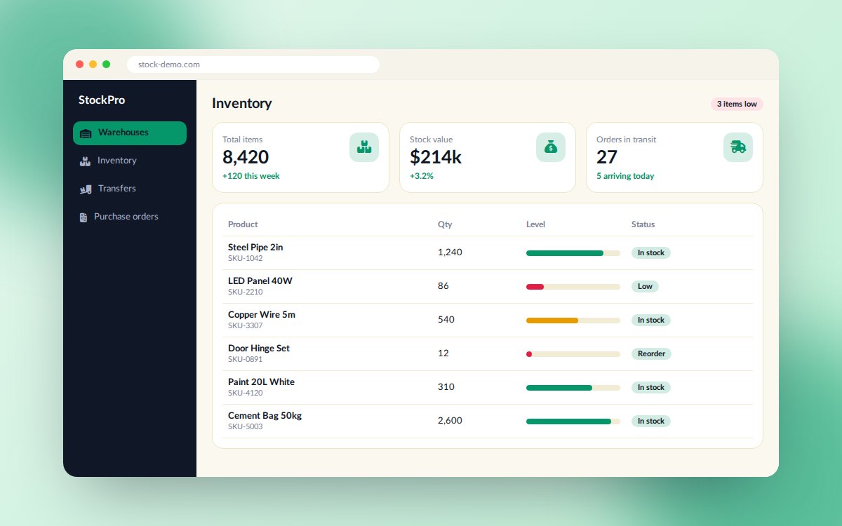 Warehouse Inventory System